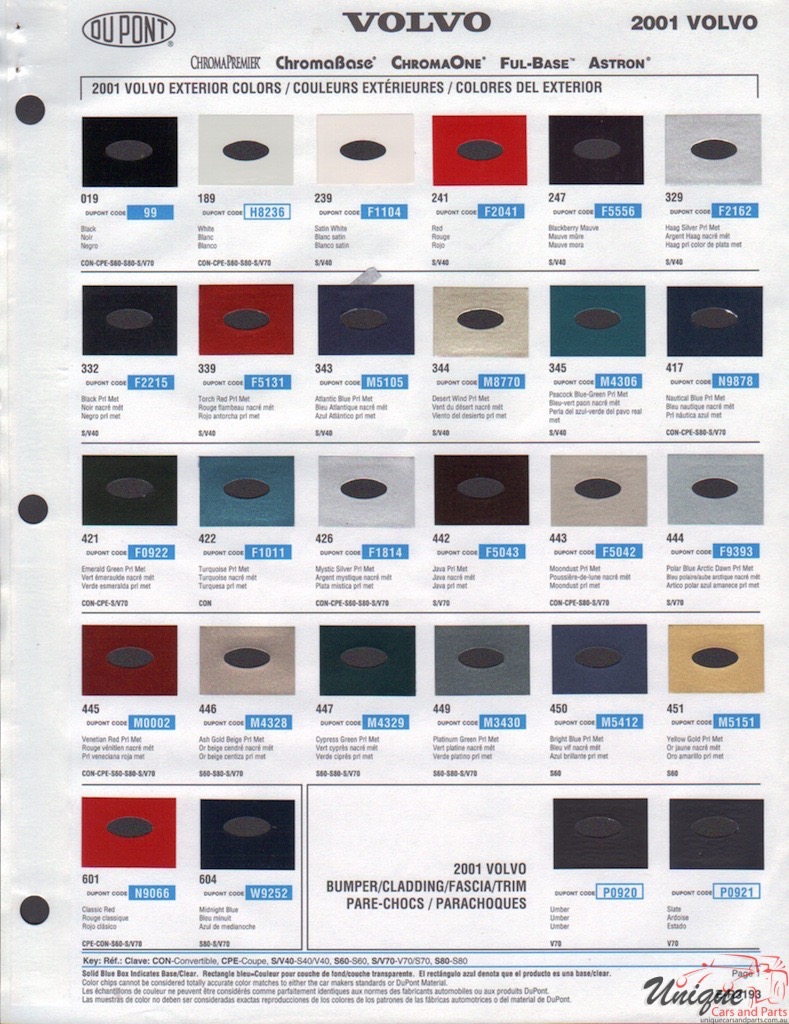 2001 Volvo Paint Charts DuPont 1